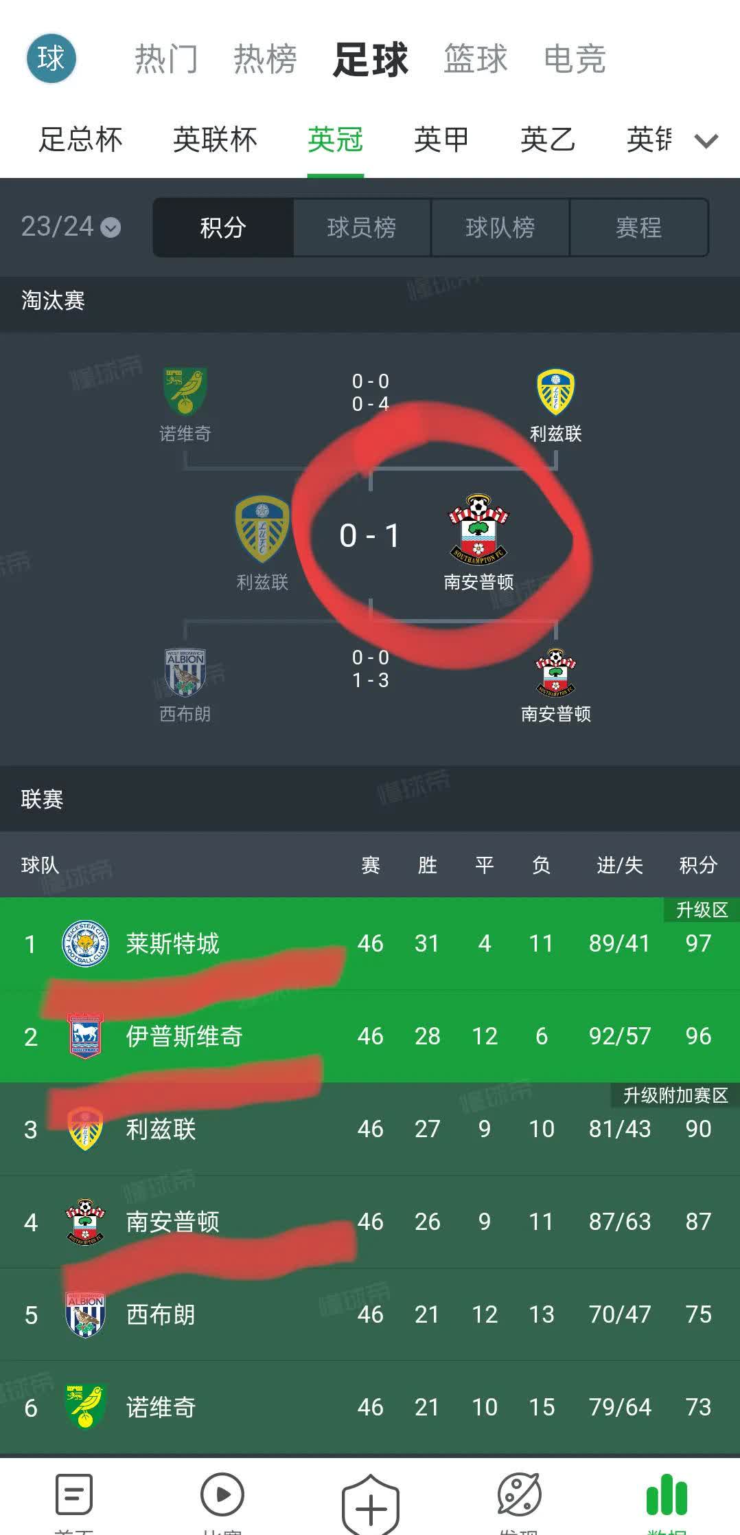 关于沃尔夫斯堡队伍击败对手，继续领跑积分榜的信息