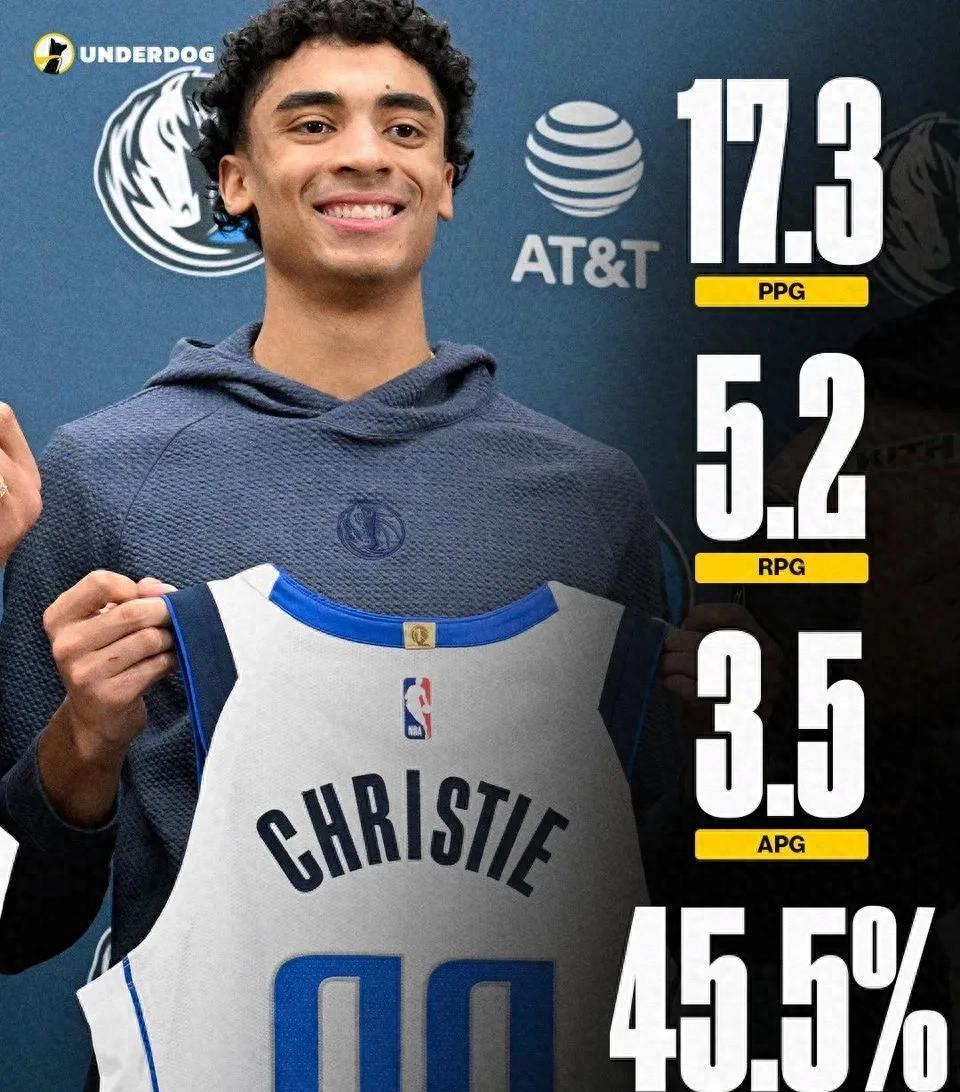 包含湖人绝杀时刻，刷新队史纪录点燃赛场，独行侠迎来胜利！的词条